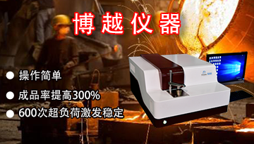 光學光譜儀怎么使用-操作簡單[博越儀器]