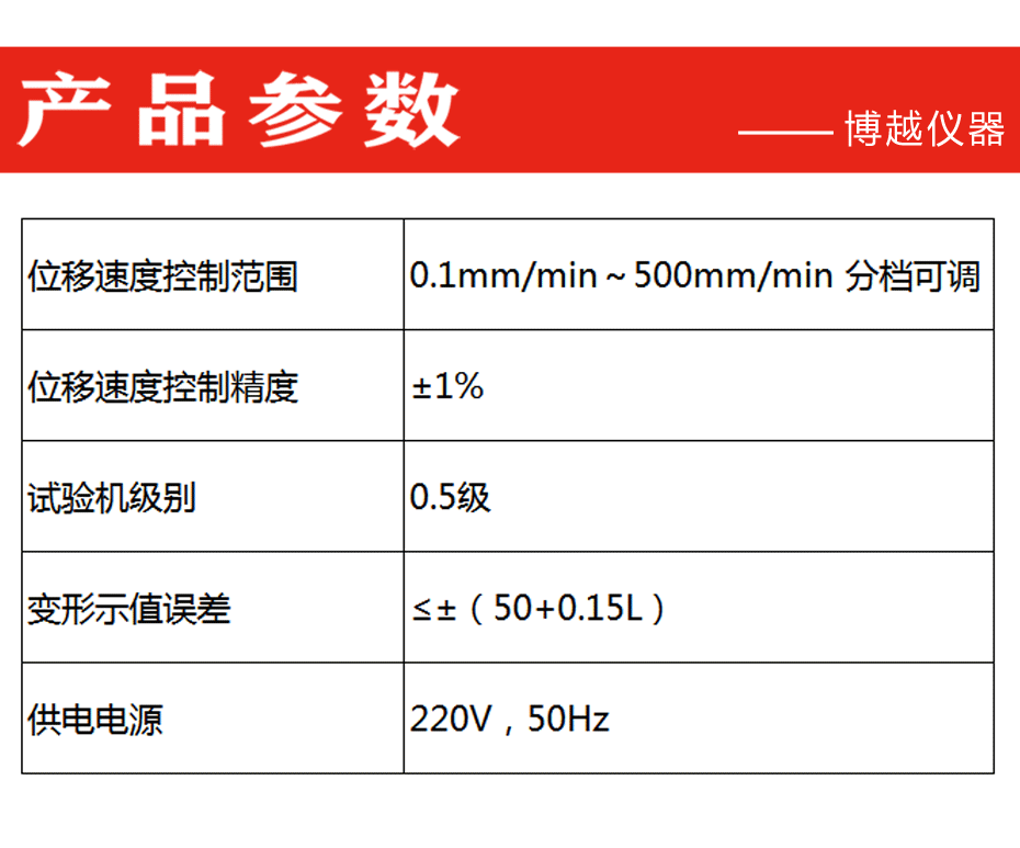 電子拉力試驗機