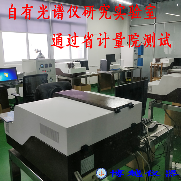 光譜分析儀主要檢測哪些產品