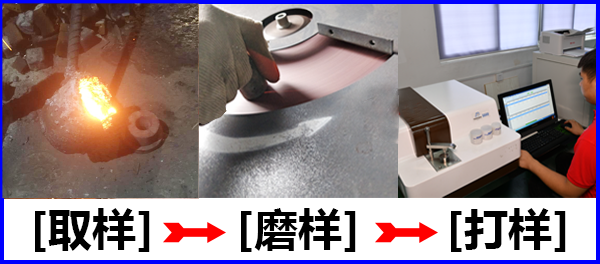 爐前速測光譜分析儀檢定元素