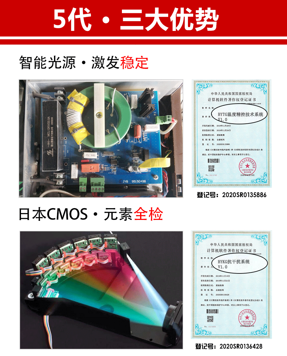 合金光譜分析儀