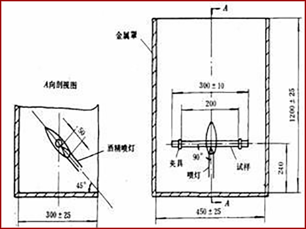燃燒試驗(yàn)機(jī)