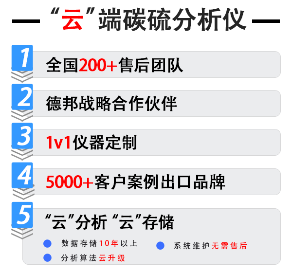 紅外碳硫分析儀 紅外碳硫分析儀