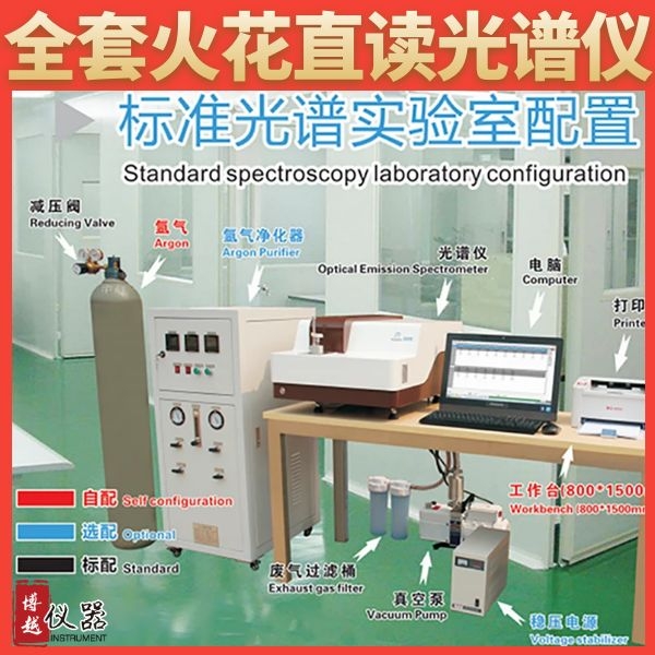 直讀火花光譜儀在材料中的應用