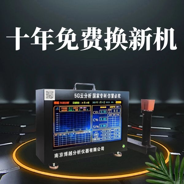 碳硅分析儀上的碳當量怎么計算