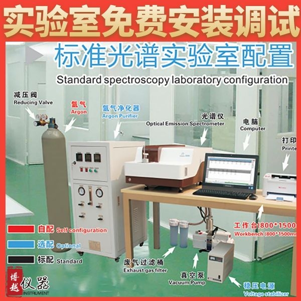 專業直讀光譜儀廠家電話 專業直讀光譜儀廠家電話