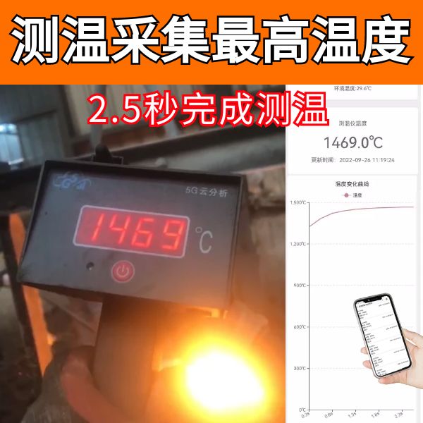 手提式熔煉測溫儀廠