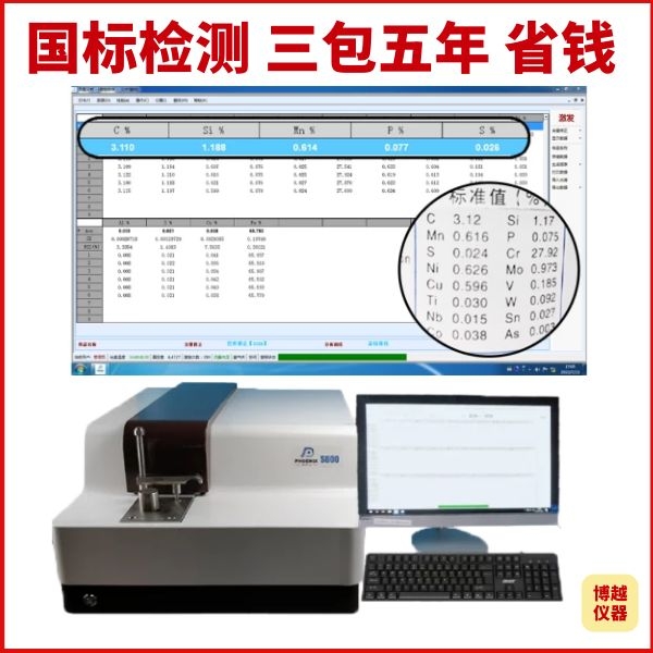 直讀光譜儀測(cè)量結(jié)果不確定度